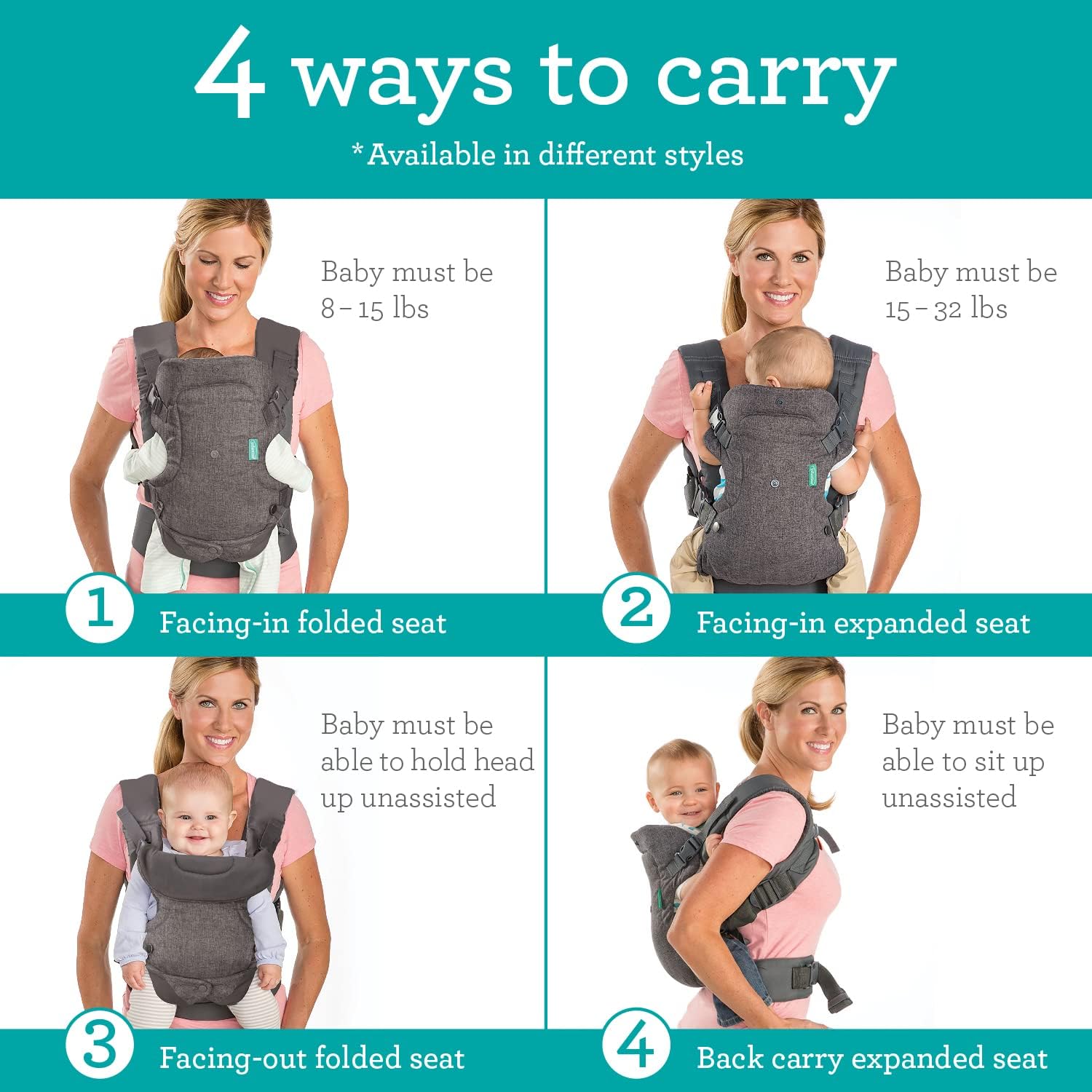 Baby & Toddler Carriers